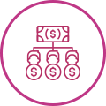 Fringe Benefits Tax (FBT)
